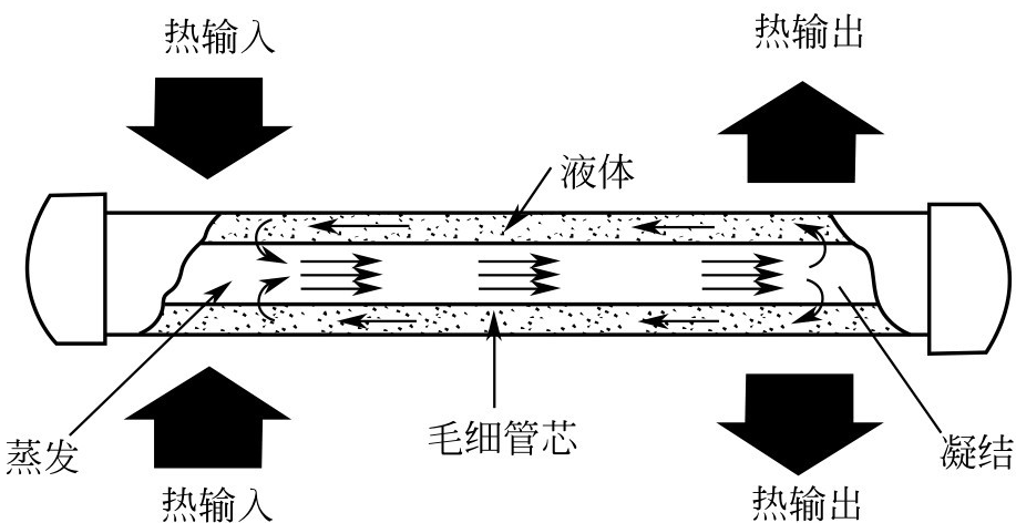 1640136241176965.png image.png