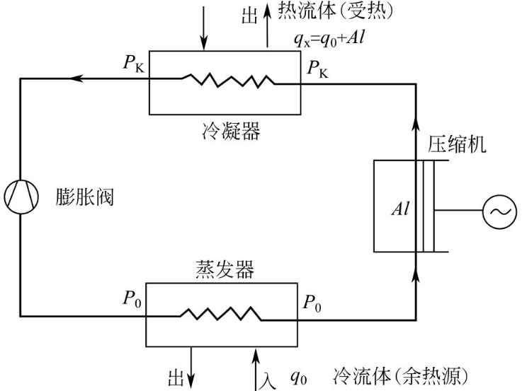 1640136413169774.png image.png